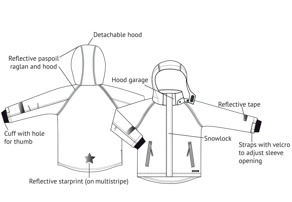 Villervalla Winter Jacket Kalahari